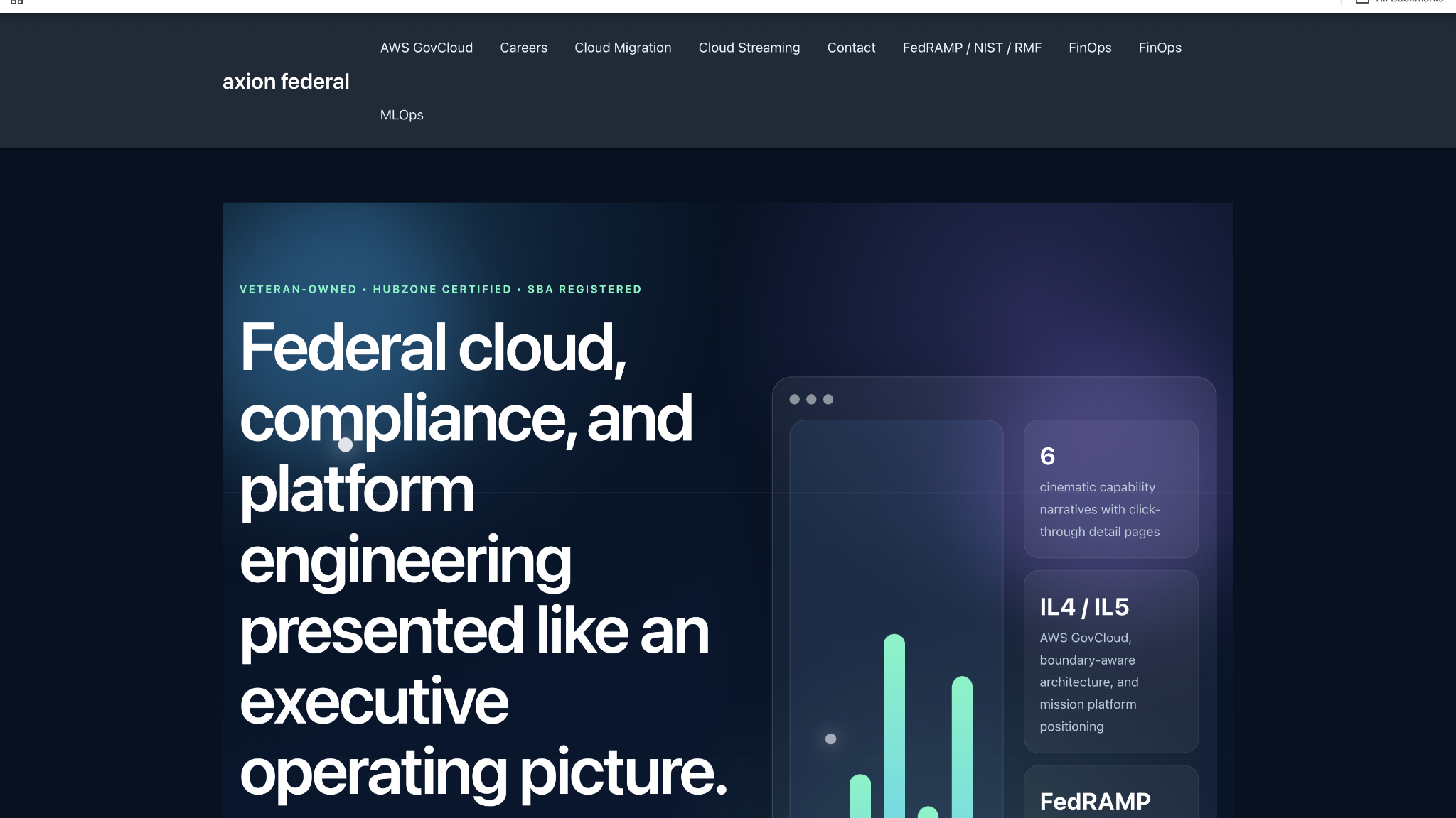 AxionOps executive dashboard